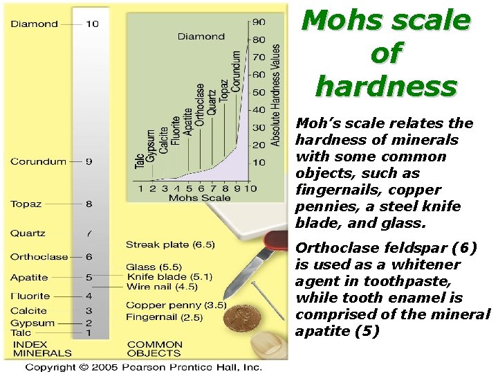 Mohs scale of hardness Moh’s scale relates the hardness of minerals with some common