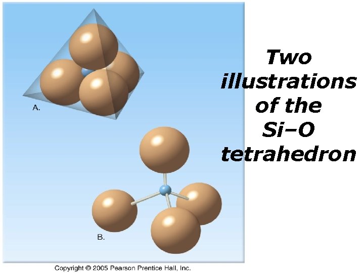 Two illustrations of the Si–O tetrahedron 