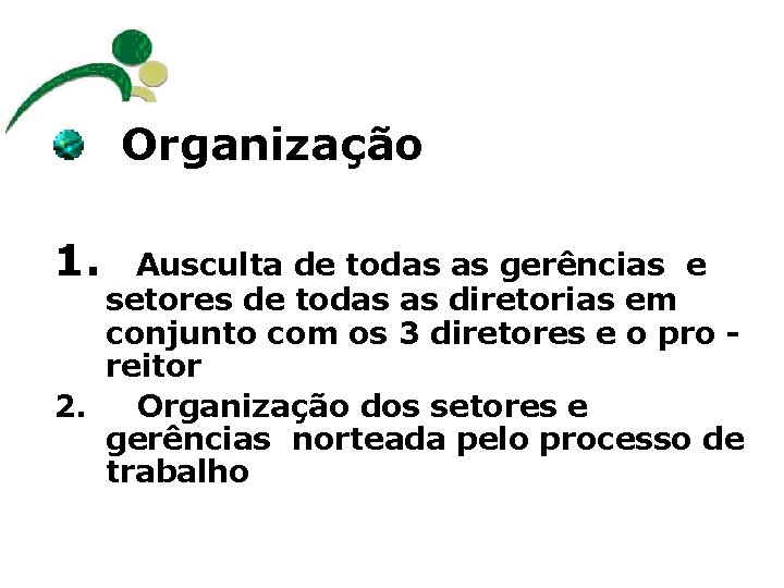  Organização 1. Ausculta de todas as gerências e setores de todas as diretorias