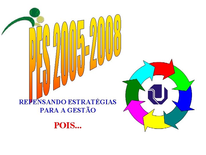 REPENSANDO ESTRATÉGIAS PARA A GESTÃO POIS. . . 