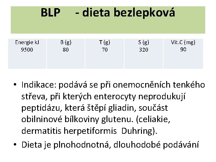BLP - dieta bezlepková Energie k. J 9500 B (g) 80 T (g) 70