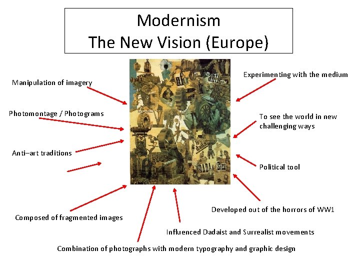 Modernism The New Vision (Europe) Manipulation of imagery Photomontage / Photograms Experimenting with the