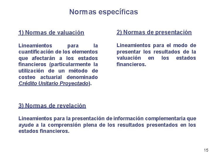 Normas específicas 1) Normas de valuación 2) Normas de presentación Lineamientos para la cuantificación