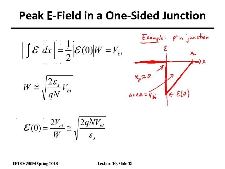 Peak E-Field in a One-Sided Junction EE 130/230 M Spring 2013 Lecture 10, Slide
