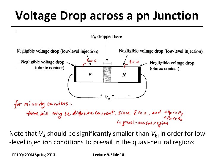 Voltage Drop across a pn Junction Note that VA should be significantly smaller than