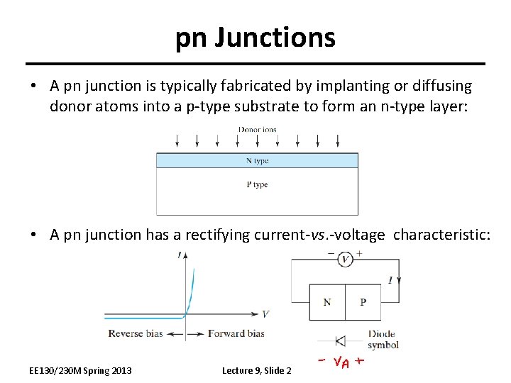 pn Junctions • A pn junction is typically fabricated by implanting or diffusing donor