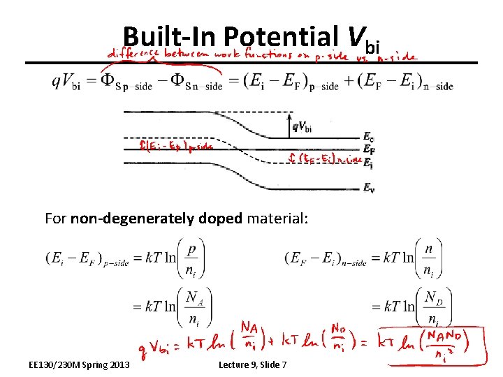 Built-In Potential Vbi For non-degenerately doped material: EE 130/230 M Spring 2013 Lecture 9,