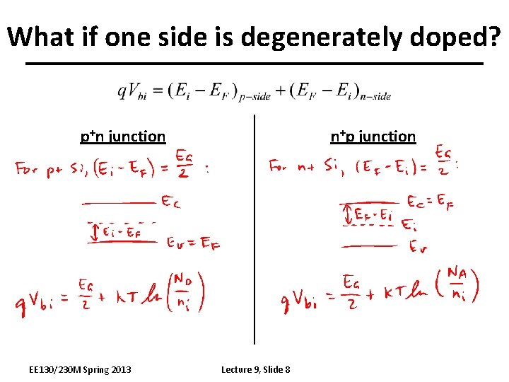 What if one side is degenerately doped? p+n junction EE 130/230 M Spring 2013