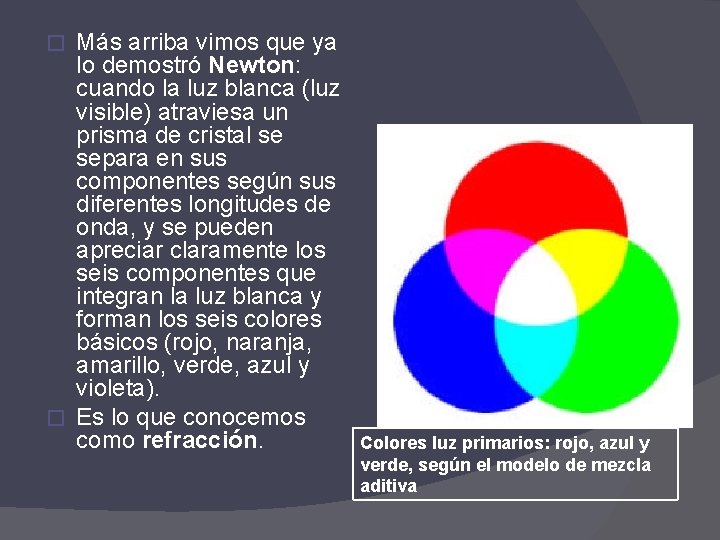 Más arriba vimos que ya lo demostró Newton: cuando la luz blanca (luz visible)