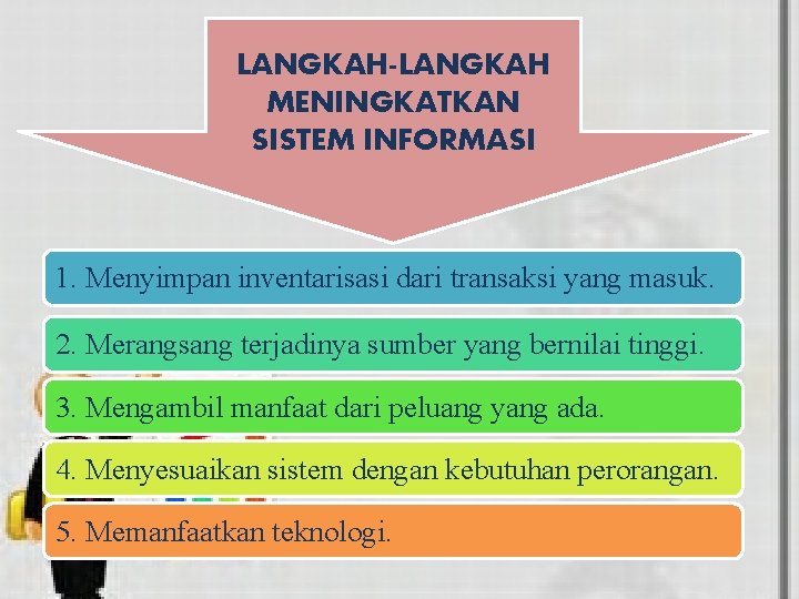 LANGKAH-LANGKAH MENINGKATKAN SISTEM INFORMASI 1. Menyimpan inventarisasi dari transaksi yang masuk. 2. Merangsang terjadinya