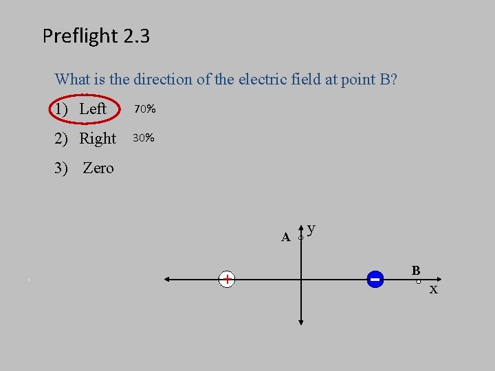 Preflight 2. 3 What is the direction of the electric field at point B?