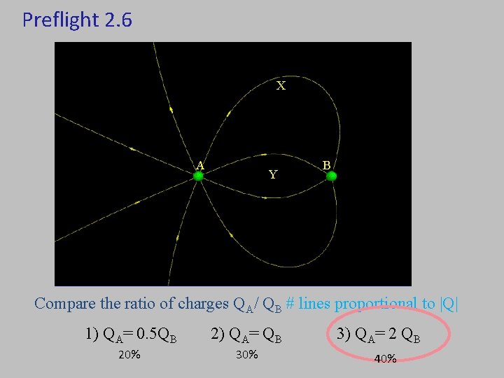 Preflight 2. 6 X A Y B Compare the ratio of charges QA/ QB