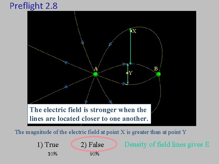 Preflight 2. 8 X A Y B The electric field is stronger when the