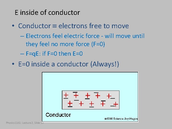 E inside of conductor • Conductor electrons free to move – Electrons feel electric
