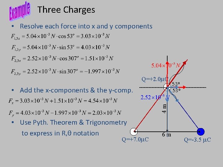 Three Charges • Resolve each force into x and y components Q=+2. 0 m.