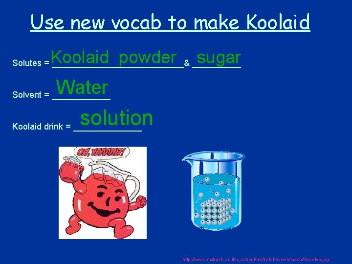 Use new vocab to make Koolaid powder sugar Solutes = ______________& _____ Water Solvent