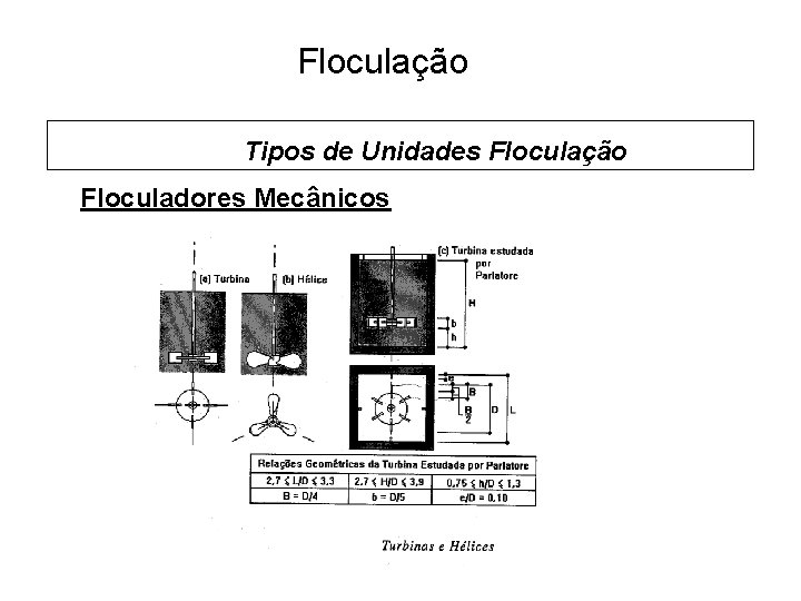 5 Floculação Tipos de Unidades Floculação Floculadores Mecânicos 