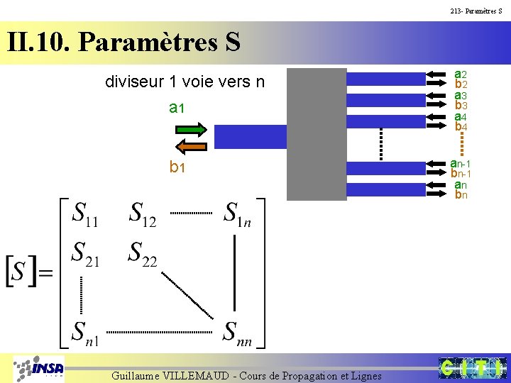 213 - Paramètres S II. 10. Paramètres S diviseur 1 voie vers n a