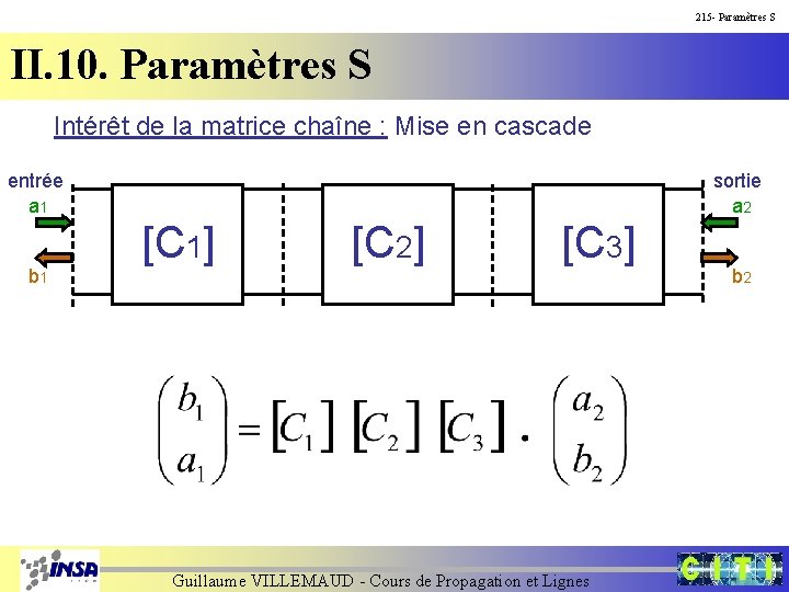 215 - Paramètres S II. 10. Paramètres S Intérêt de la matrice chaîne :