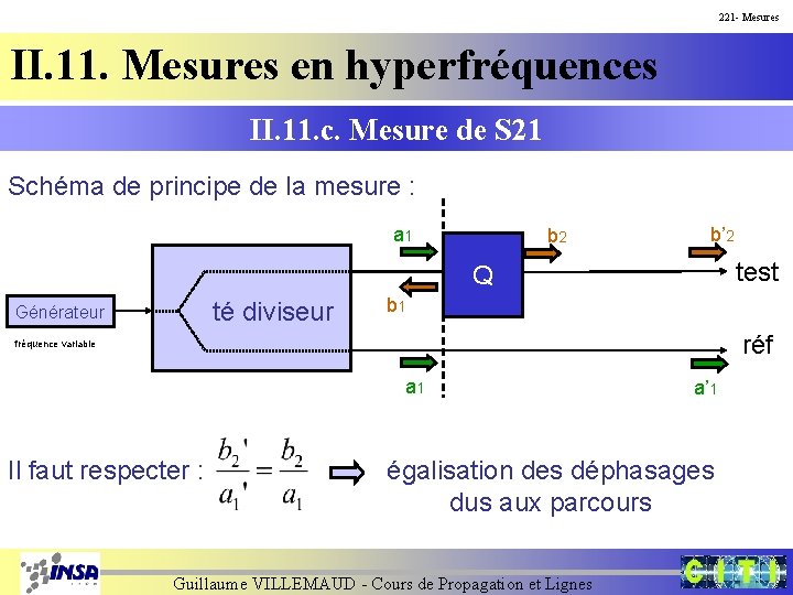 221 - Mesures II. 11. Mesures en hyperfréquences II. 11. c. Mesure de S