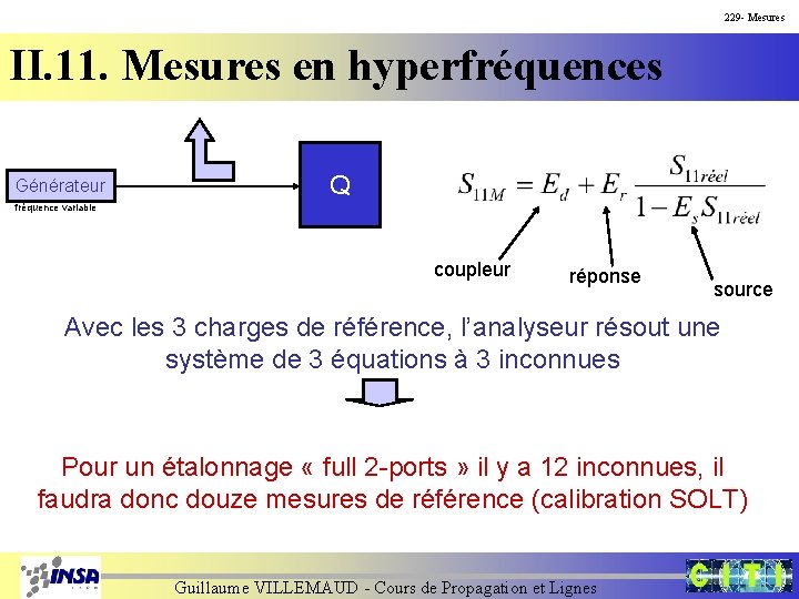 229 - Mesures II. 11. Mesures en hyperfréquences Générateur Q fréquence variable coupleur réponse