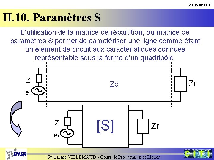 201 - Paramètres S II. 10. Paramètres S L’utilisation de la matrice de répartition,