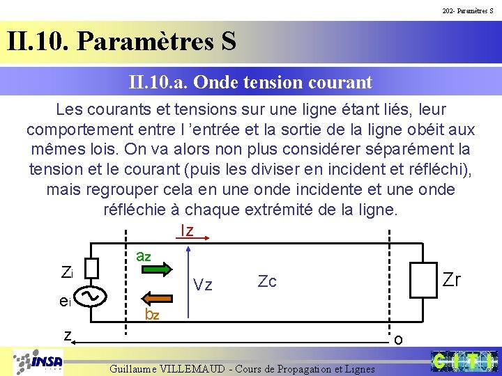 202 - Paramètres S II. 10. a. Onde tension courant Les courants et tensions