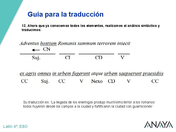 Guía para la traducción 12. Ahora que ya conocemos todos los elementos, realizamos el
