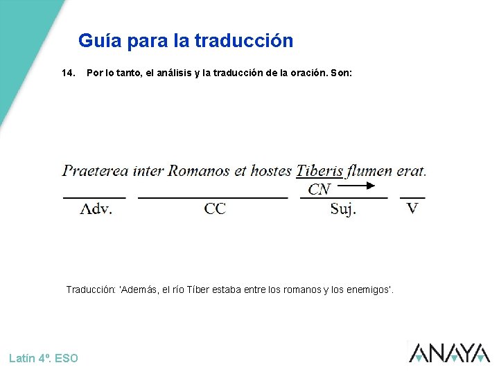 Guía para la traducción 14. Por lo tanto, el análisis y la traducción de