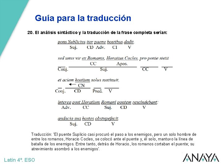 Guía para la traducción 20. El análisis sintáctico y la traducción de la frase