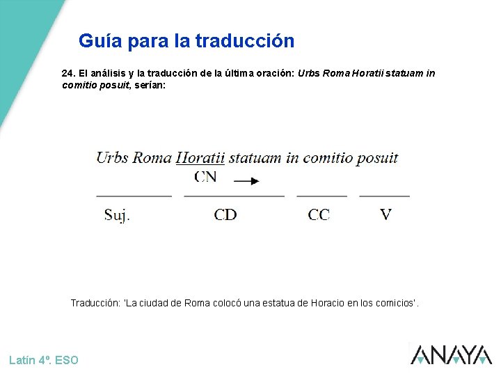 Guía para la traducción 24. El análisis y la traducción de la última oración: