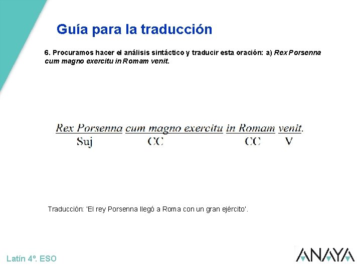 Guía para la traducción 6. Procuramos hacer el análisis sintáctico y traducir esta oración: