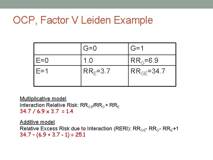 OCP, Factor V Leiden Example E=0 E=1 G=0 G=1 1. 0 RRE=3. 7 RRG=6.