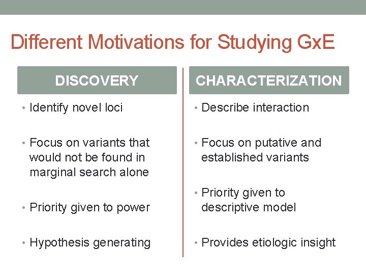 Different Motivations for Studying Gx. E DISCOVERY CHARACTERIZATION • Identify novel loci • Describe