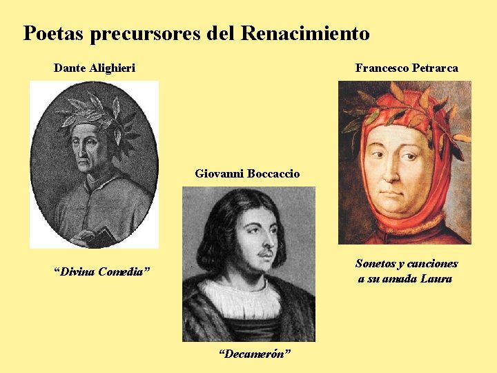 Poetas precursores del Renacimiento Dante Alighieri Francesco Petrarca Giovanni Boccaccio Sonetos y canciones a