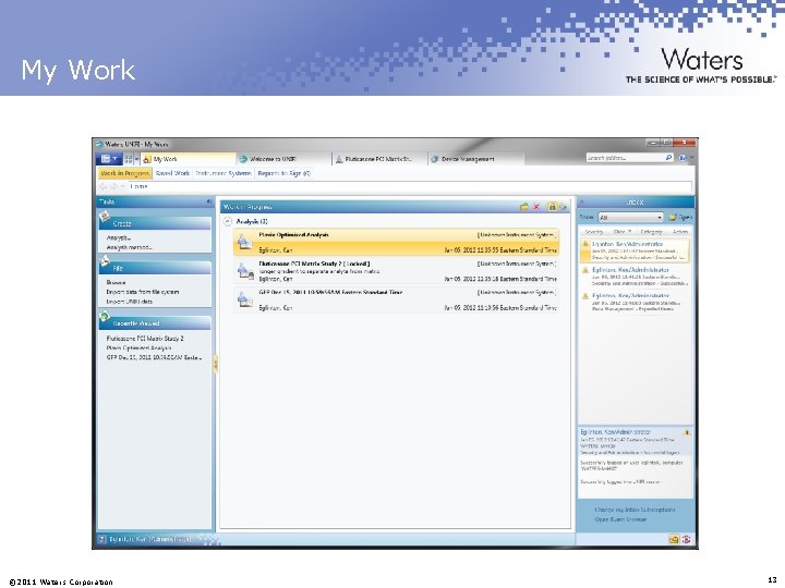 My Work © 2011 Waters Corporation 13 