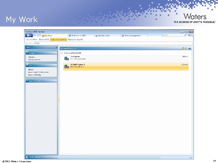 My Work © 2011 Waters Corporation 14 