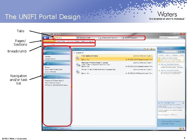 The UNIFI Portal Design Tabs Pages/ Sections Breadcrumb Navigation and/or task list © 2011