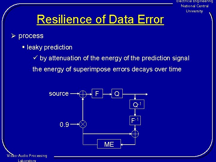 Resilience of Data Error Electrical Engineering National Central University Ø process § leaky prediction