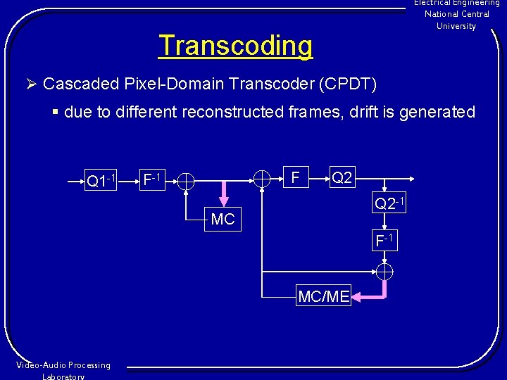 Electrical Engineering National Central University Transcoding Ø Cascaded Pixel-Domain Transcoder (CPDT) § due to