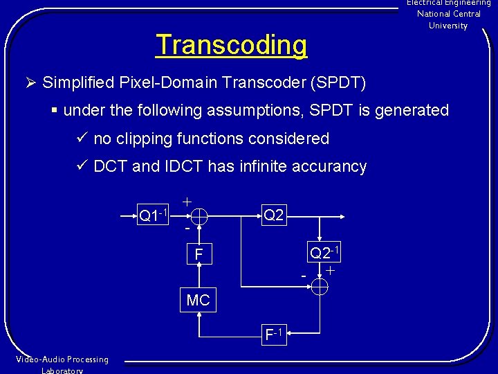 Electrical Engineering National Central University Transcoding Ø Simplified Pixel-Domain Transcoder (SPDT) § under the