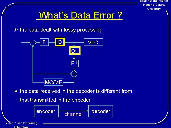 What’s Data Error ? Ø the data dealt with lossy processing F Q VLC