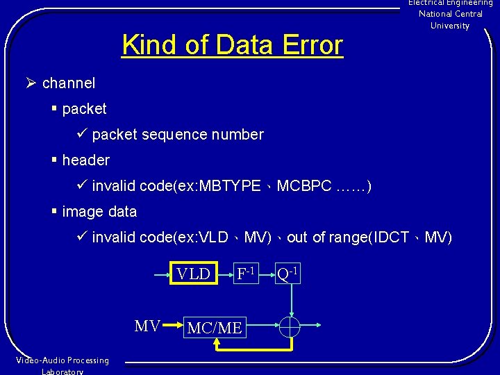 Kind of Data Error Electrical Engineering National Central University Ø channel § packet ü