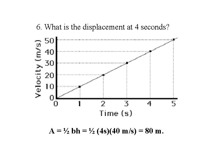 6. What is the displacement at 4 seconds? A = ½ bh = ½