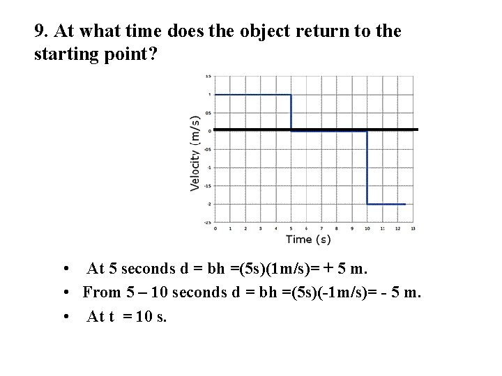 9. At what time does the object return to the starting point? • At