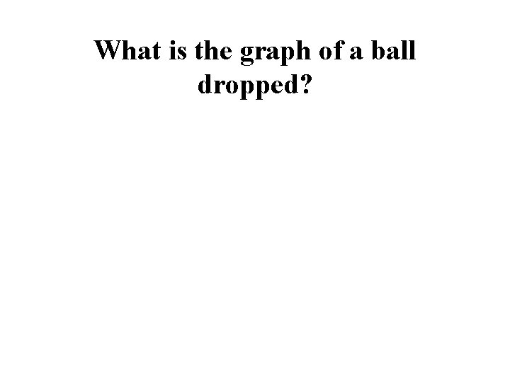 What is the graph of a ball dropped? 