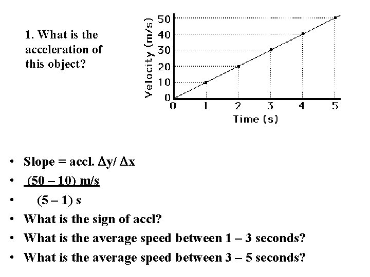 1. What is the acceleration of this object? • • • Slope = accl.