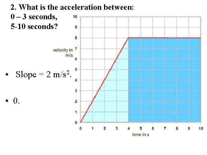 2. What is the acceleration between: 0 – 3 seconds, 5 -10 seconds? •