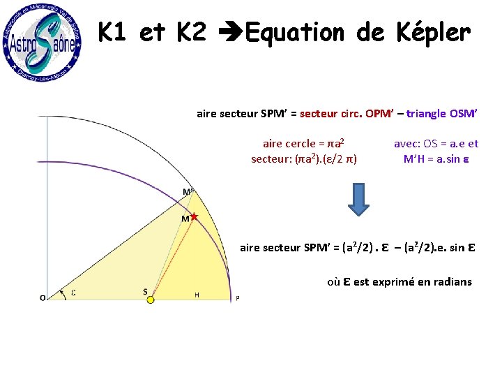 K 1 et K 2 Equation de Képler aire secteur SPM’ = secteur circ.