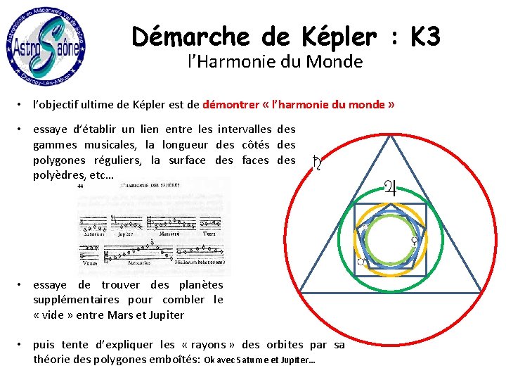 Démarche de Képler : K 3 l’Harmonie du Monde • l’objectif ultime de Képler